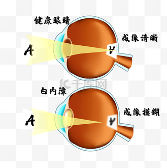 赵襄_赵襄_赵襄
