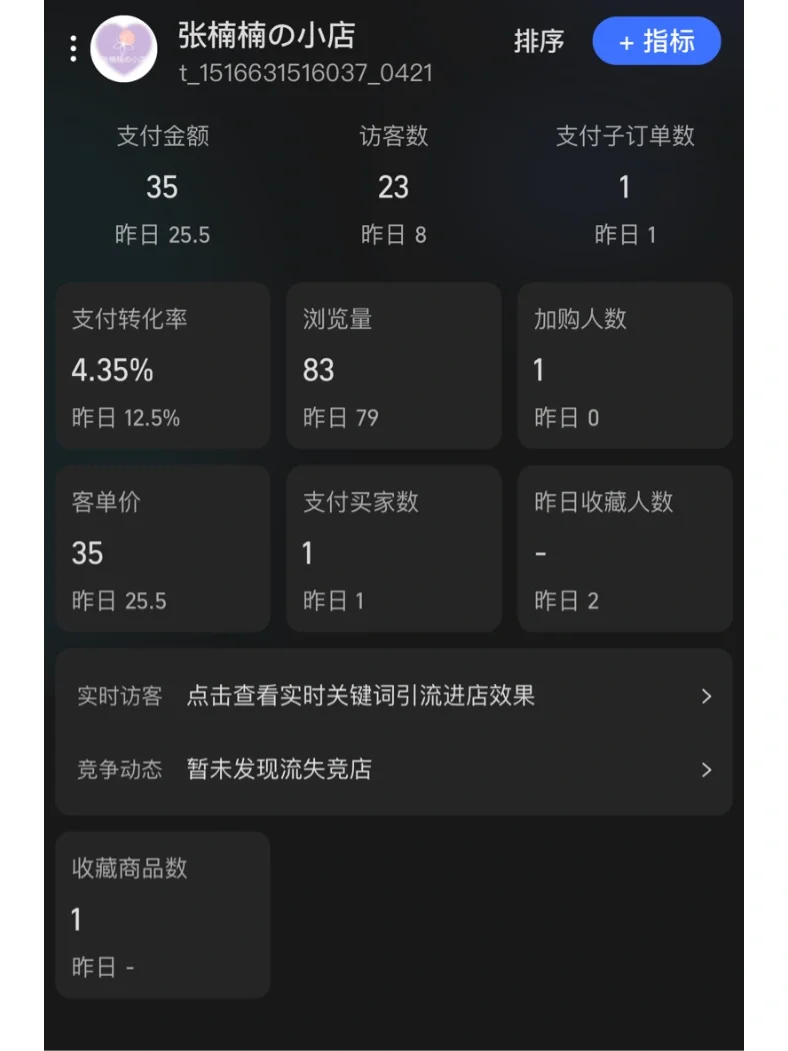 淘宝开手游店铺需要什么_淘宝手机开店游戏推荐经营_淘宝游戏类店铺怎么开