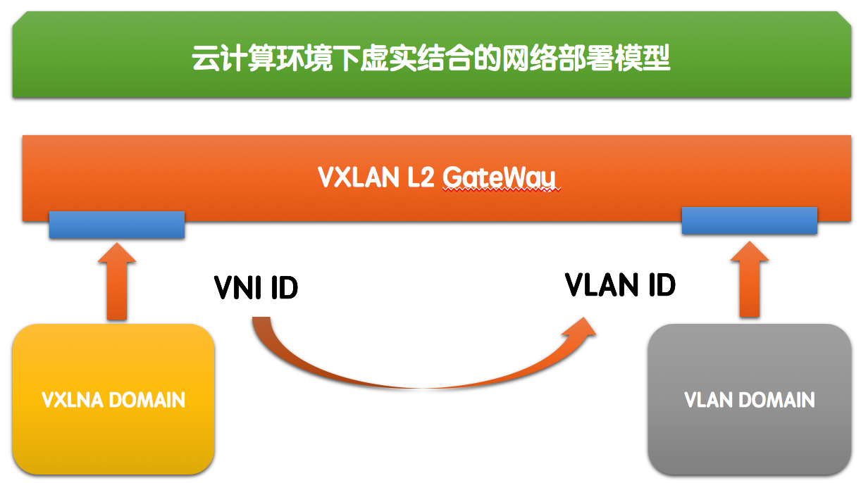 计算云平台有哪些_天衍量子计算云平台_云计算平台