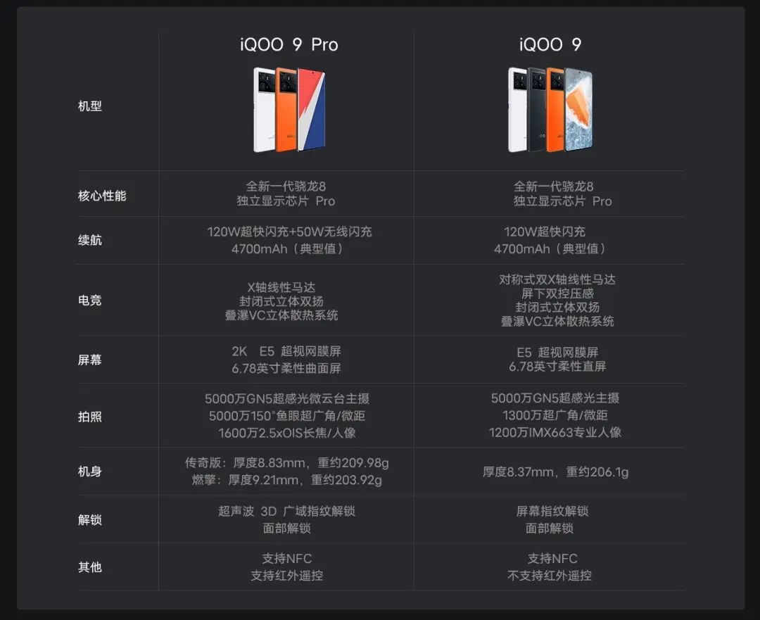 玩手机号游戏有风险吗_手机号码玩游戏_玩游戏什么手机号