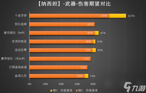 游戏手机速度排行-游戏手机速度之王是否名副其实？配置高为何体