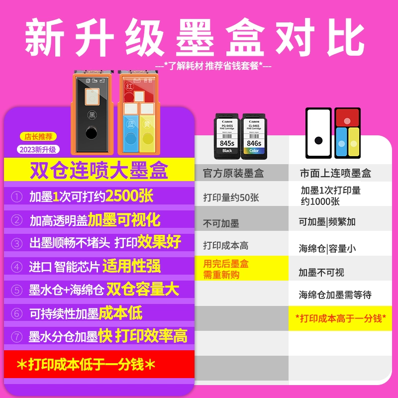 佳能打印扫描机功能使用方法_佳能打印机扫描功能如何使用_佳能打印机的扫描功能怎么使用