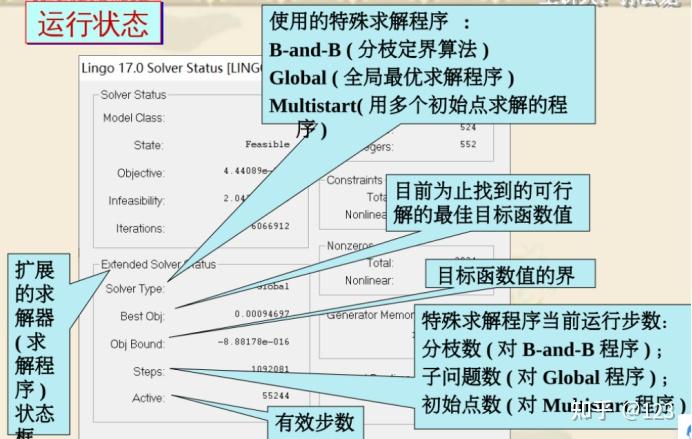 软件领域植物大战僵尸_lingo软件_软件领域