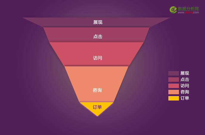 部署nfs_weblogic部署_nuxt部署