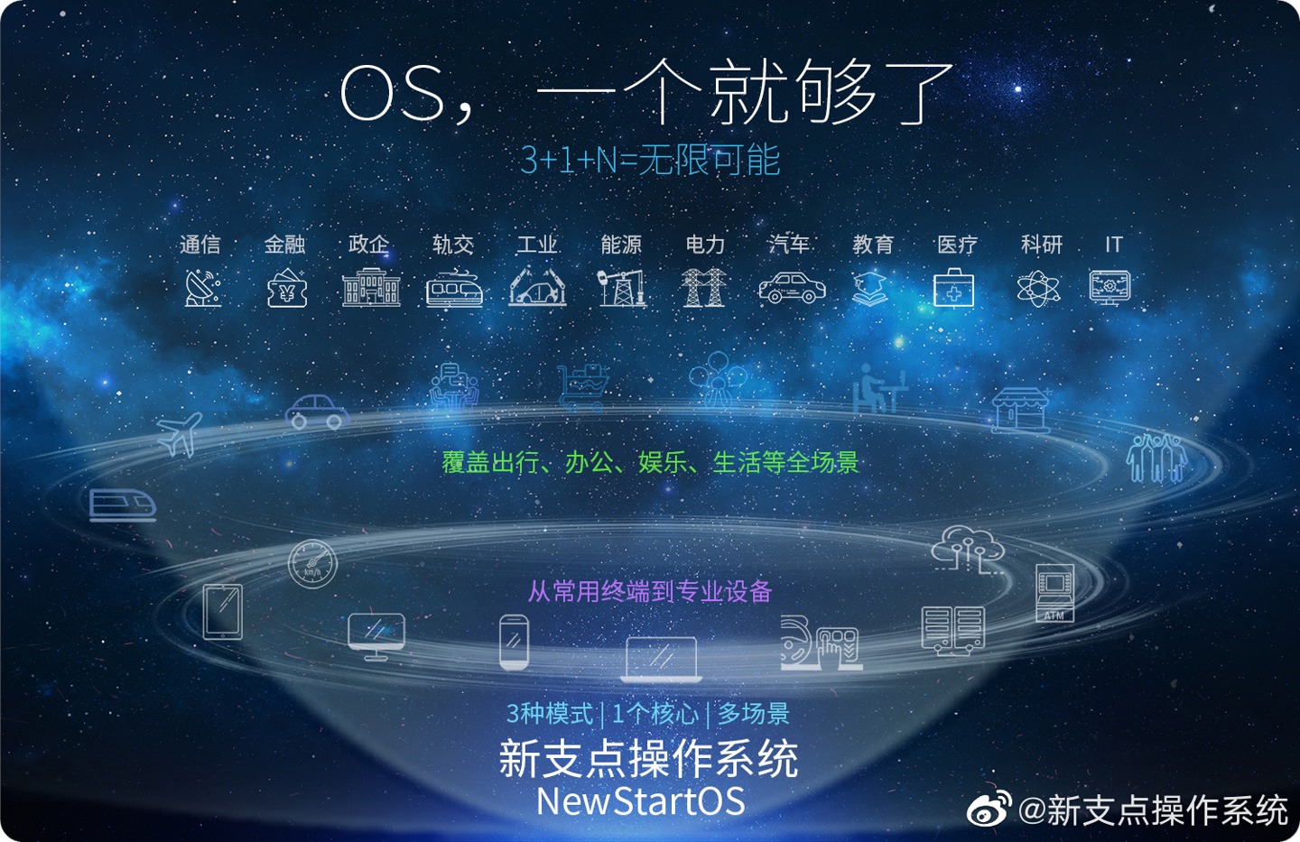 微信网页版登录_微型网页版_微信网页版登录入口