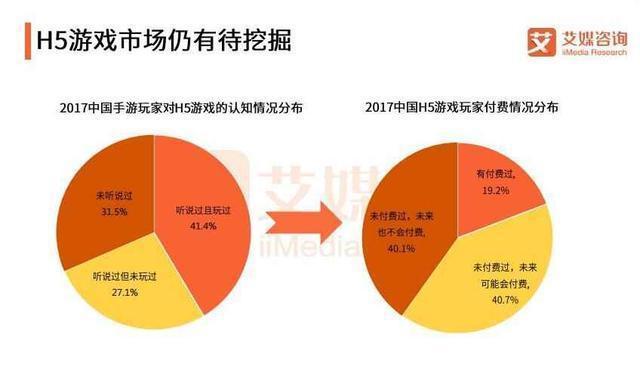 游戏手机发展_手机发展游戏有哪些_手机发展类游戏