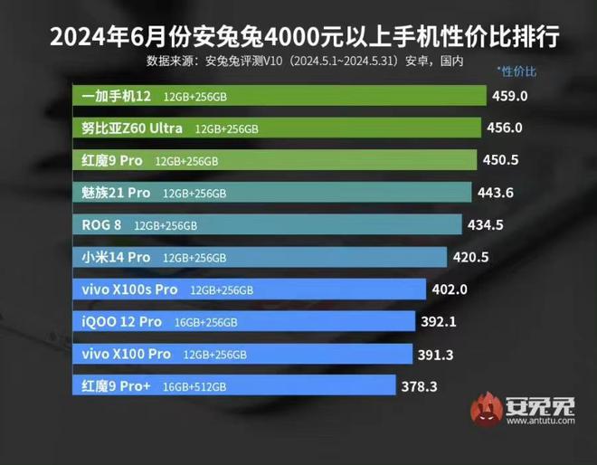 网易玩点手机好游戏有哪些_玩网易游戏哪个手机好一点_网易游戏推荐手游
