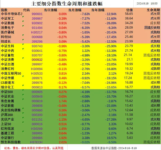 腾讯手机游戏内购_腾讯内购平台_腾讯内购手机游戏推荐