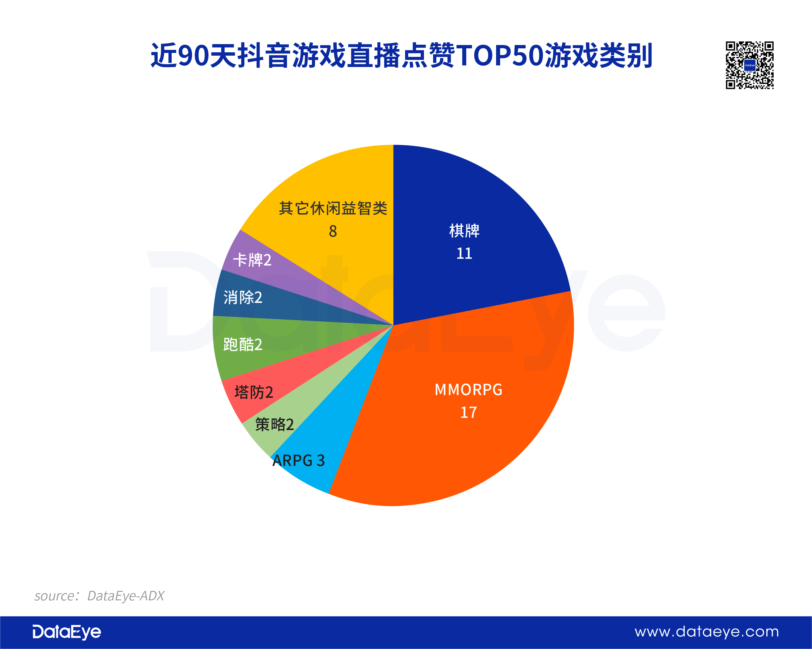 玩手机游戏怎样在抖音直播_抖音直播玩手机游戏怎么直播_抖音直播玩手机游戏违规吗