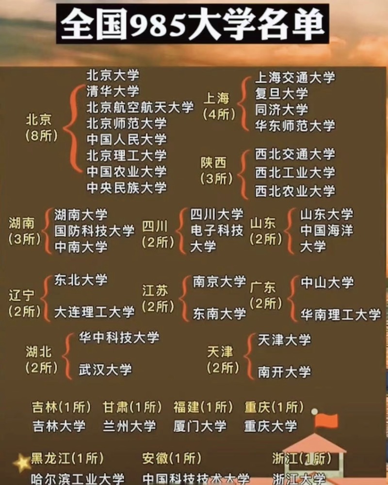 志愿填报手机能操作吗_填报志愿的手机游戏叫什么_志愿填报软件有用吗值得买吗