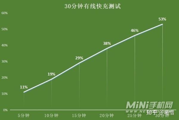 特工游戏可以用什么手机玩_有一款游戏叫什么特工手游_特工类手机游戏