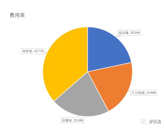 腾讯roe游戏手机-腾讯 ROE 游戏手机：极致游戏体验的酷炫宝贝