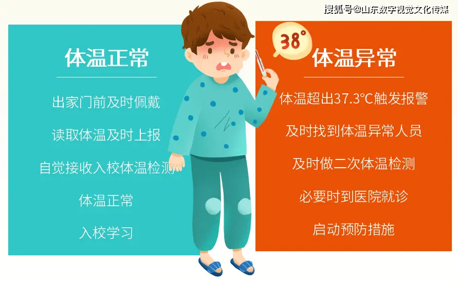 小学生玩手机防疫游戏视频：学习防疫知识，成为真正的小英雄