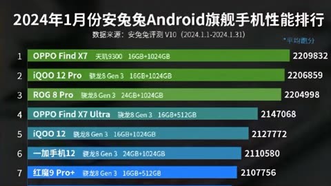 小米怎么试玩游戏手机-小米手机试玩游戏：屏幕清晰、处理器强大、续航一流，游戏体验