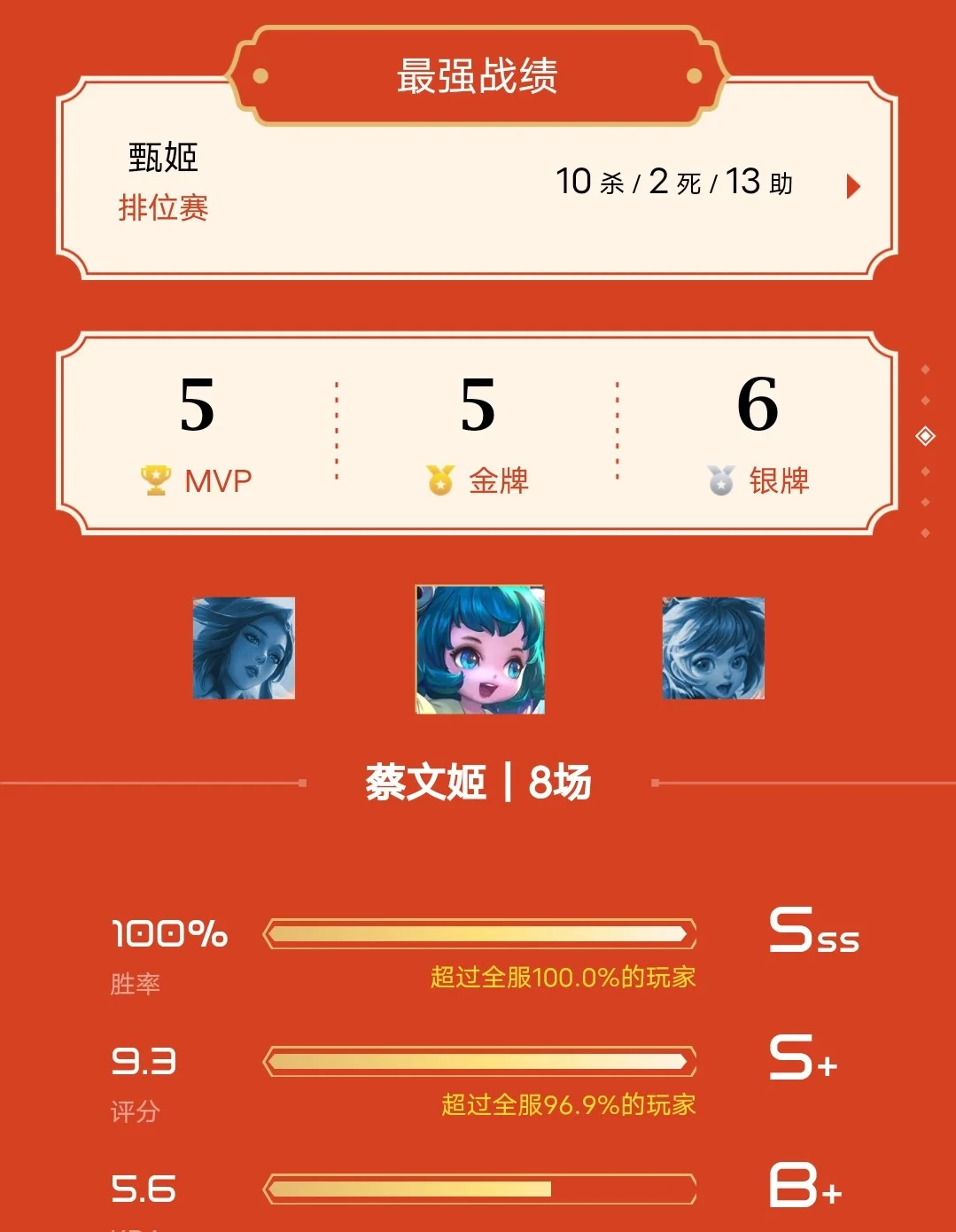 好玩角色手机游戏推荐_最好玩的手机角色游戏_好玩角色手机游戏排行榜