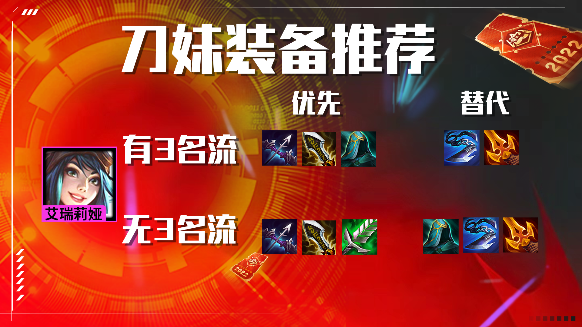 今天刀妹削了吗_lol今天你削刀妹了吗_11.15刀妹削弱