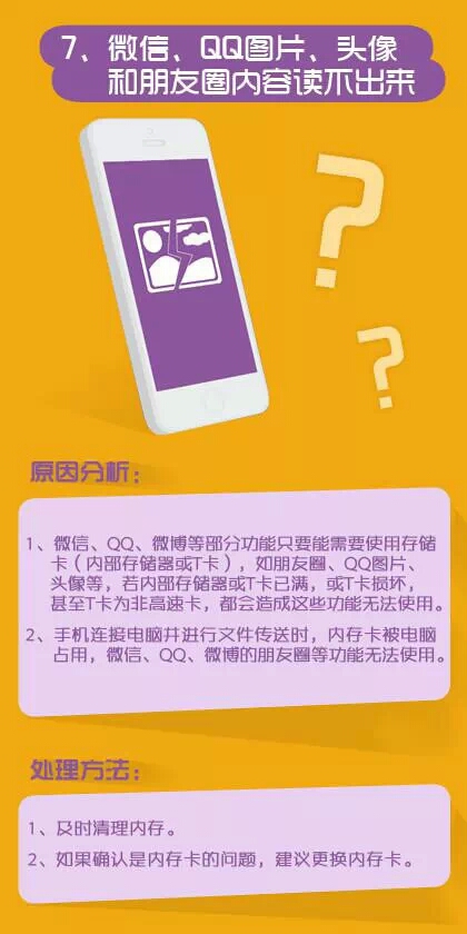 减小游戏内存的软件_手机怎样缩小游戏内存空间_缩小内存空间手机游戏会卡吗