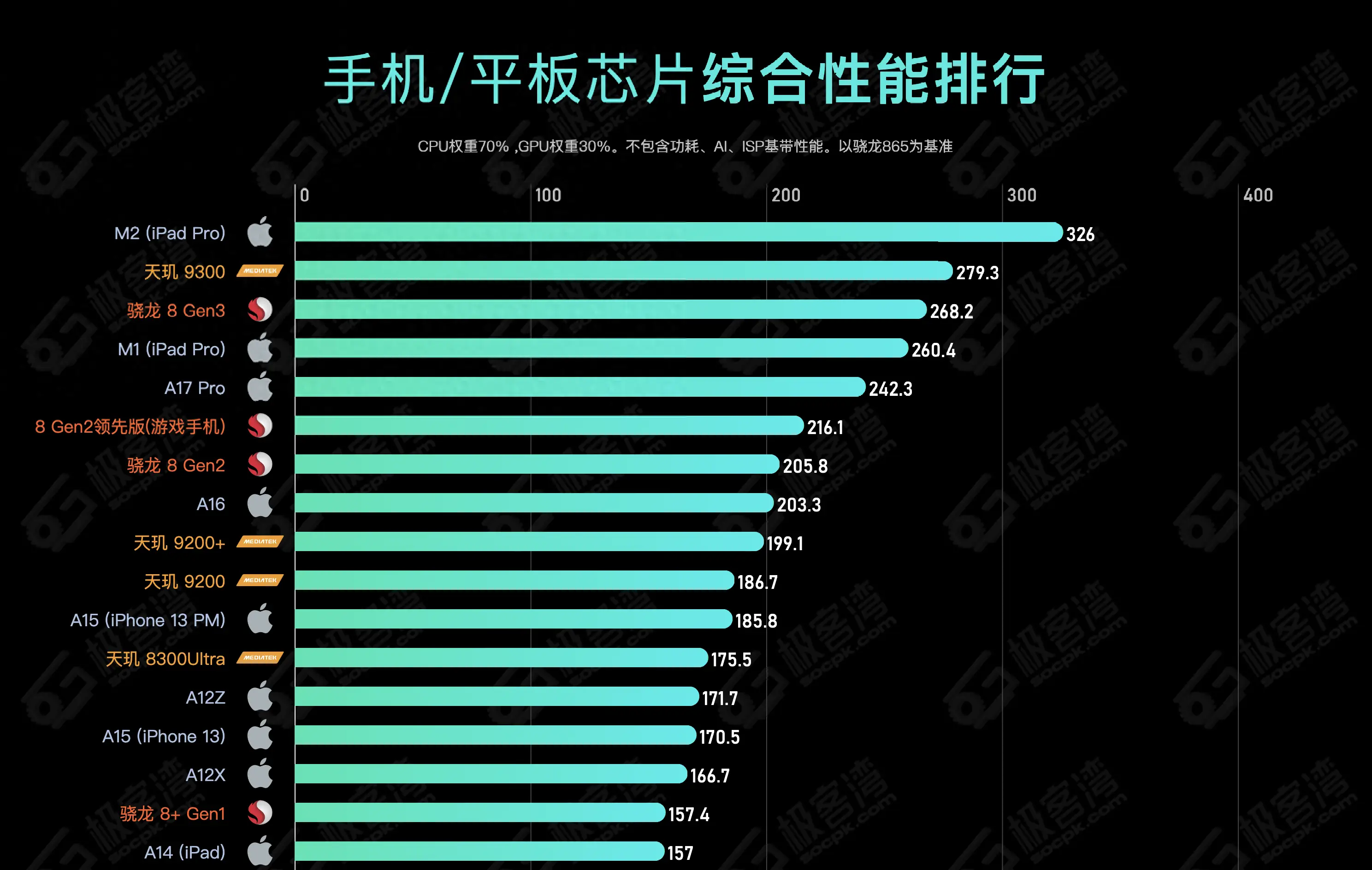 游戏手机散热评测_手游散热软件_散热好玩游戏流畅的手机