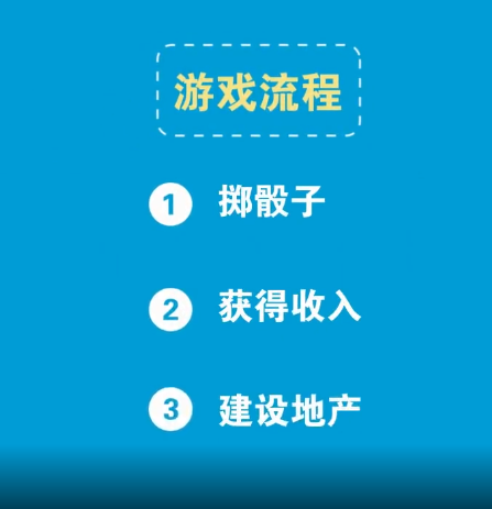 腾讯动作手机游戏叫什么_腾讯动作手机游戏_腾讯手游动作游戏