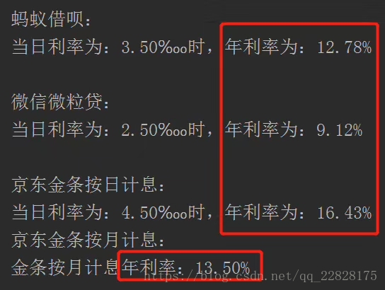 京东借款的app下载_京东借钱下载什么_京东借钱app下载