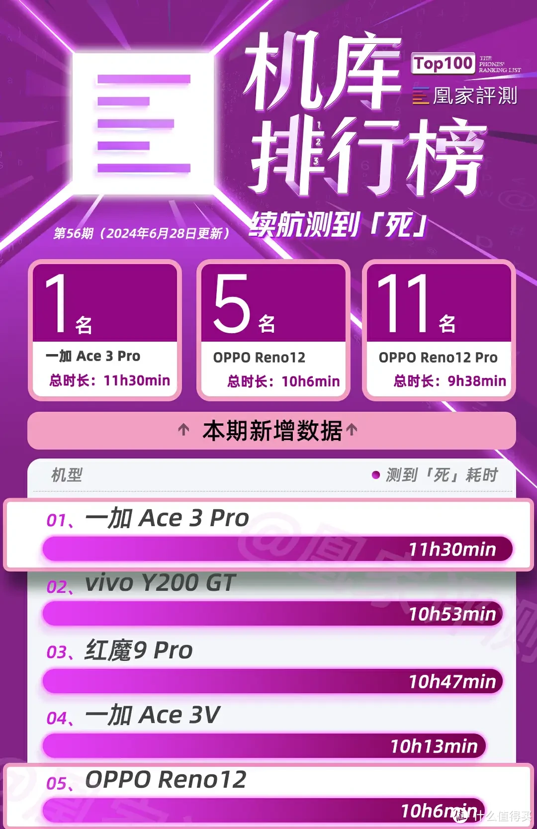 玩游戏如何看手机型号的-选对手机型号，提升游戏体验：性能、屏