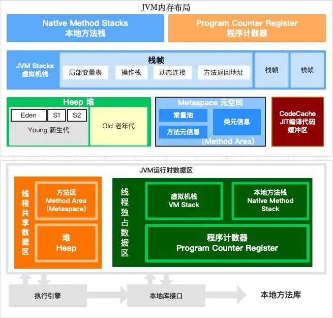 java解析html字符串_html字符串_字符串转html代码
