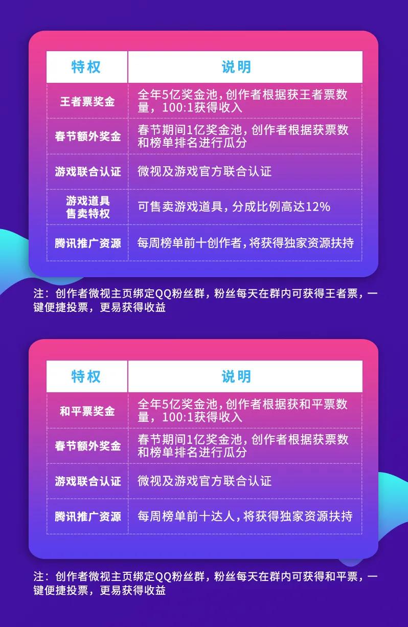 好玩的团队游戏手机_游戏推荐手机版团队游戏_团队的手机游戏
