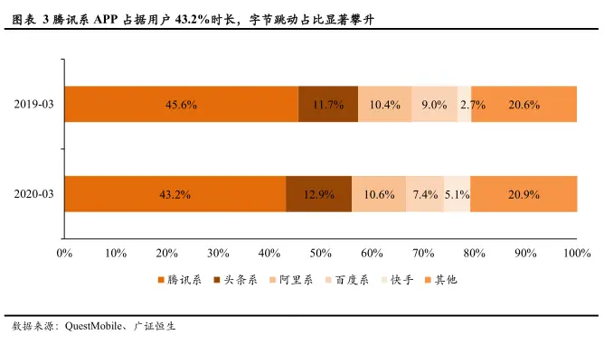 可以赚钱的平台_赚钱平台可以赚钱吗_赚钱的平台真的吗