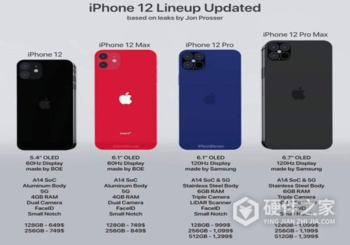 iphone12尺寸_尺寸iphone_尺寸iphone14