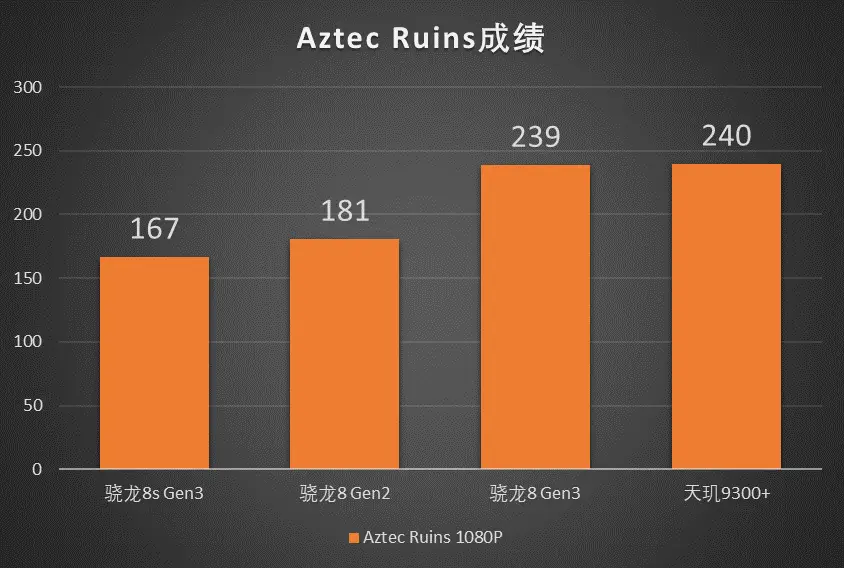 玩手机游戏什么手机好__手机玩好游戏怎么退出_手机玩好游戏突然黑屏