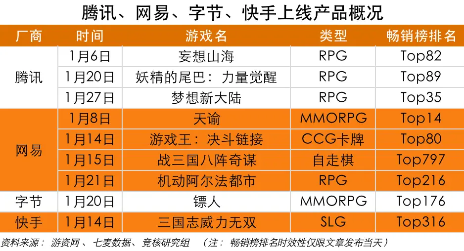 游戏天谕怎么下载手机版_天谕捏脸数据下载_天谕论坛电脑版