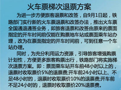 火车站买的票能不能网上退-火车站买票能否网上退？旅客呼吁便捷