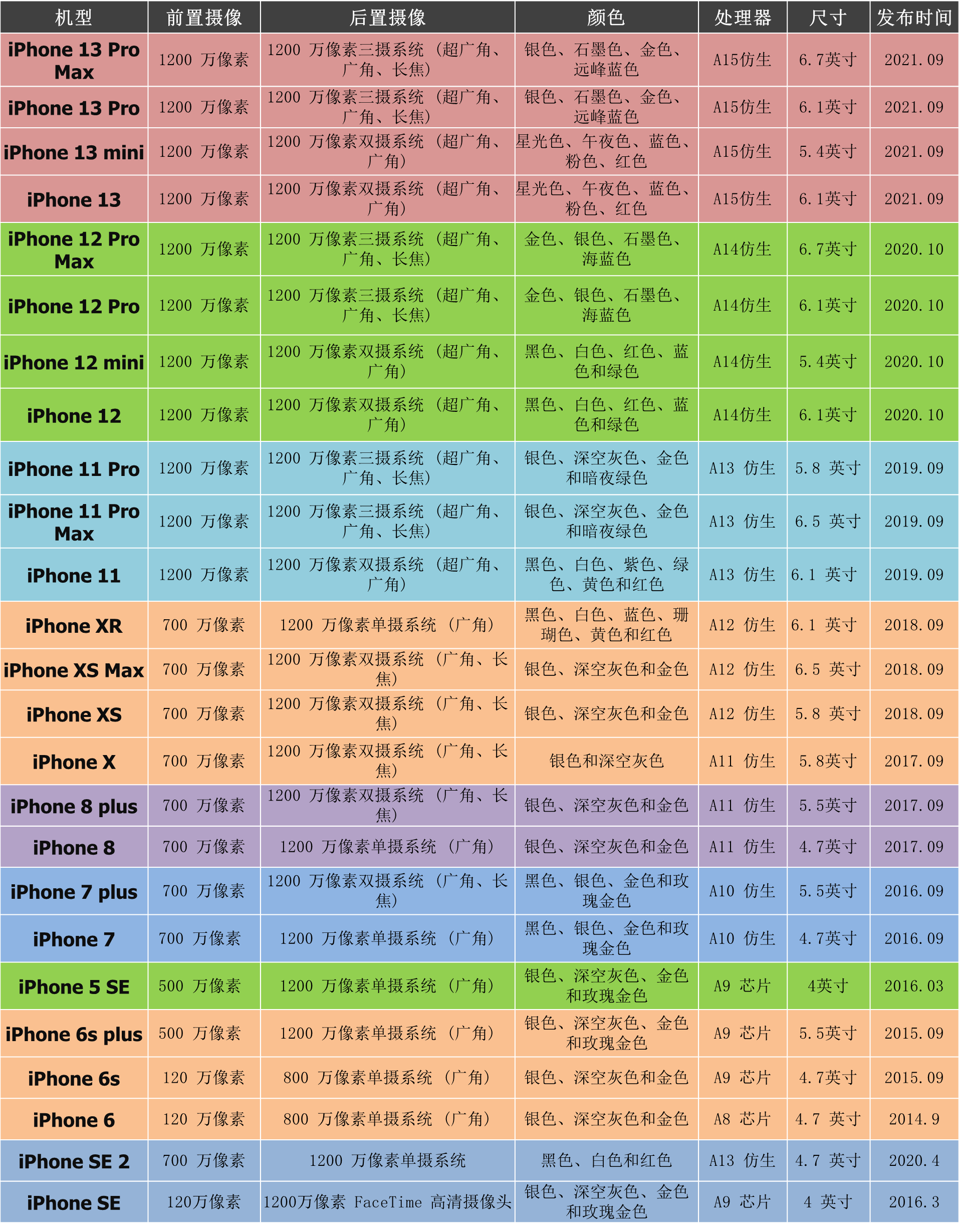 优势没手机游戏会怎么样_优势没手机游戏能玩吗_游戏手机优势没了