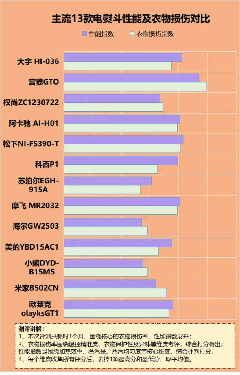 玩游戏手机卡退_为什么手机卡退游戏_退卡玩手机游戏怎么退