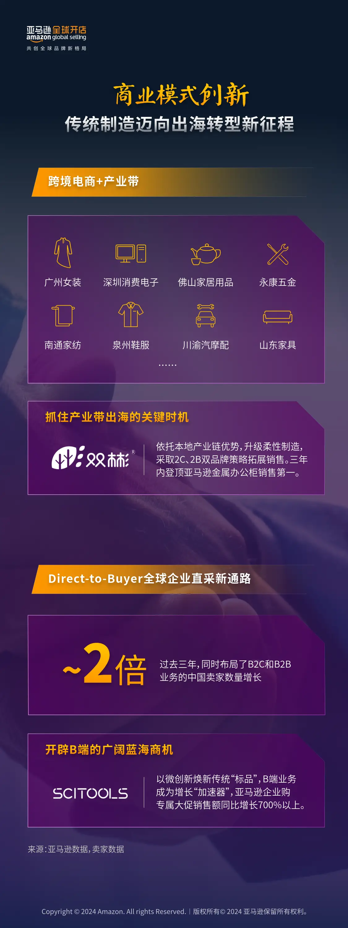 退卡玩手机游戏怎么退_玩游戏手机卡退_为什么手机卡退游戏