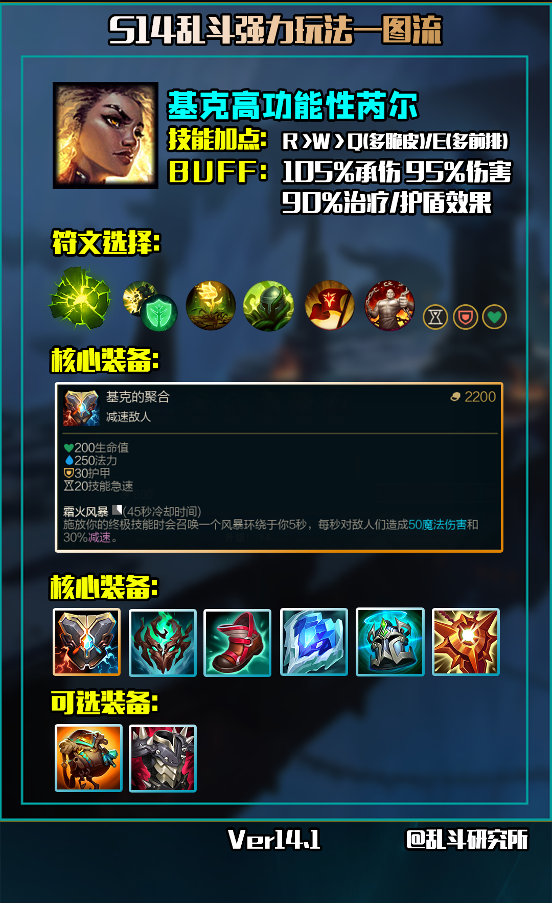 通关游戏手机游戏_游戏通关手机软件_游戏通关手机怎么玩