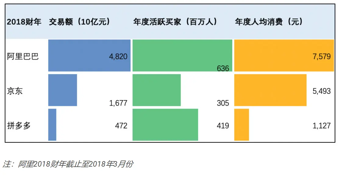 拉黑拼多多个别商家_拼多多把商家拉入黑名单_如何在拼多多拉黑一个店家