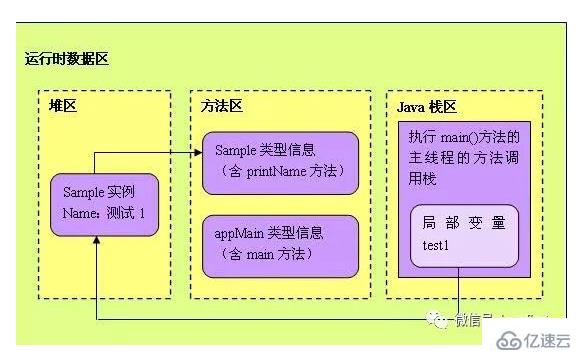 字符串截取指定内容js_字符串截取前几位_js字符串截取前几位