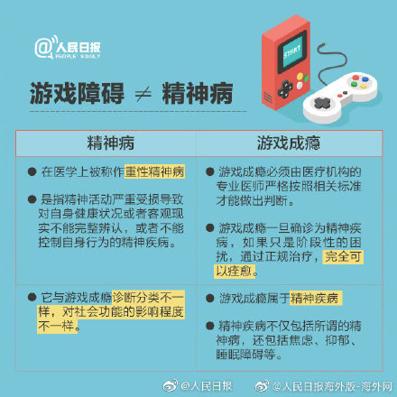 手术后可不可以玩手机游戏_医生手术时玩游戏_医生手术时玩手机