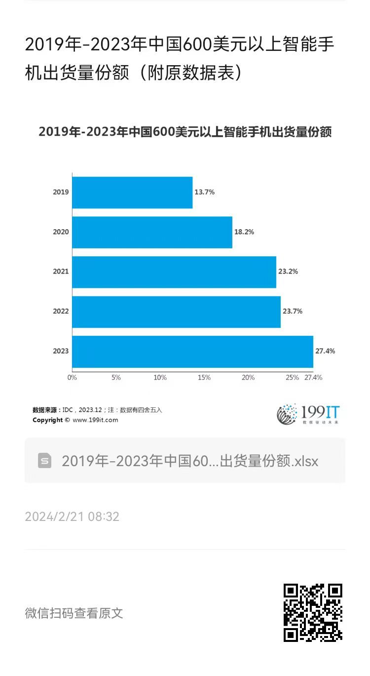 游戏手机出货量排行前十-游戏手机出货量前十出炉，谁是真正的王