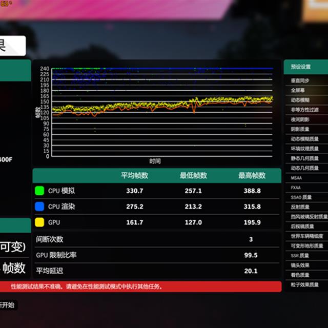 5700xt挖矿算力_5700挖矿性能_5700xt挖矿算力