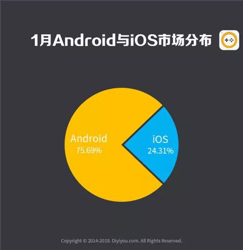 推荐2019手机游戏平台_推荐手机游戏排行榜_游戏推荐手机版