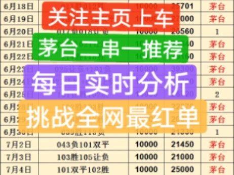 兄弟手机游戏74_兄弟游戏官网_兄弟手机游戏叫什么
