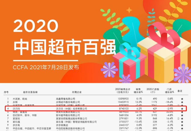 山姆会员卡app退卡流程_山姆退卡带什么东西_山姆退卡流程