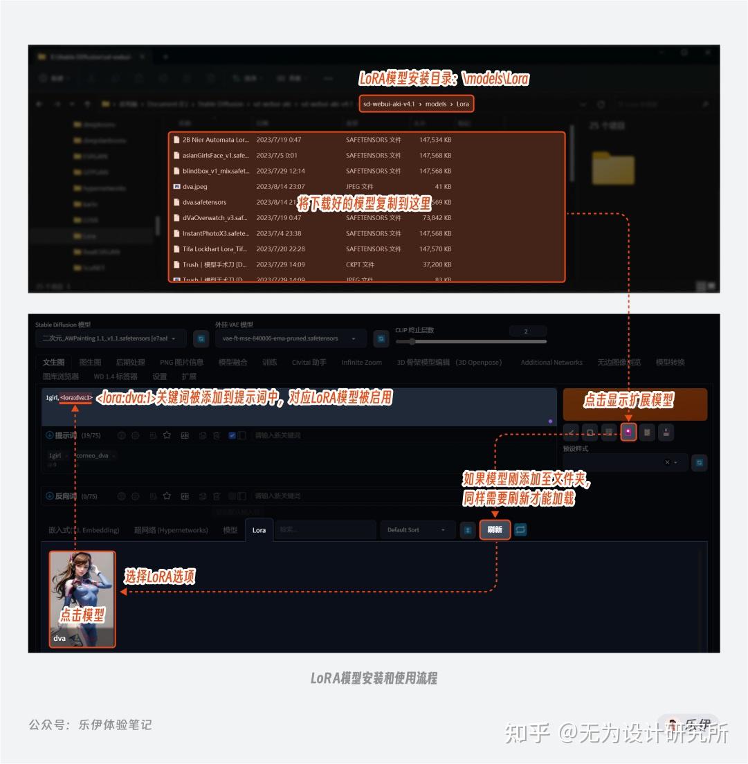 2016雷霆战机pvp技巧_我的世界pvp技巧_2017雷霆战机pvp技巧