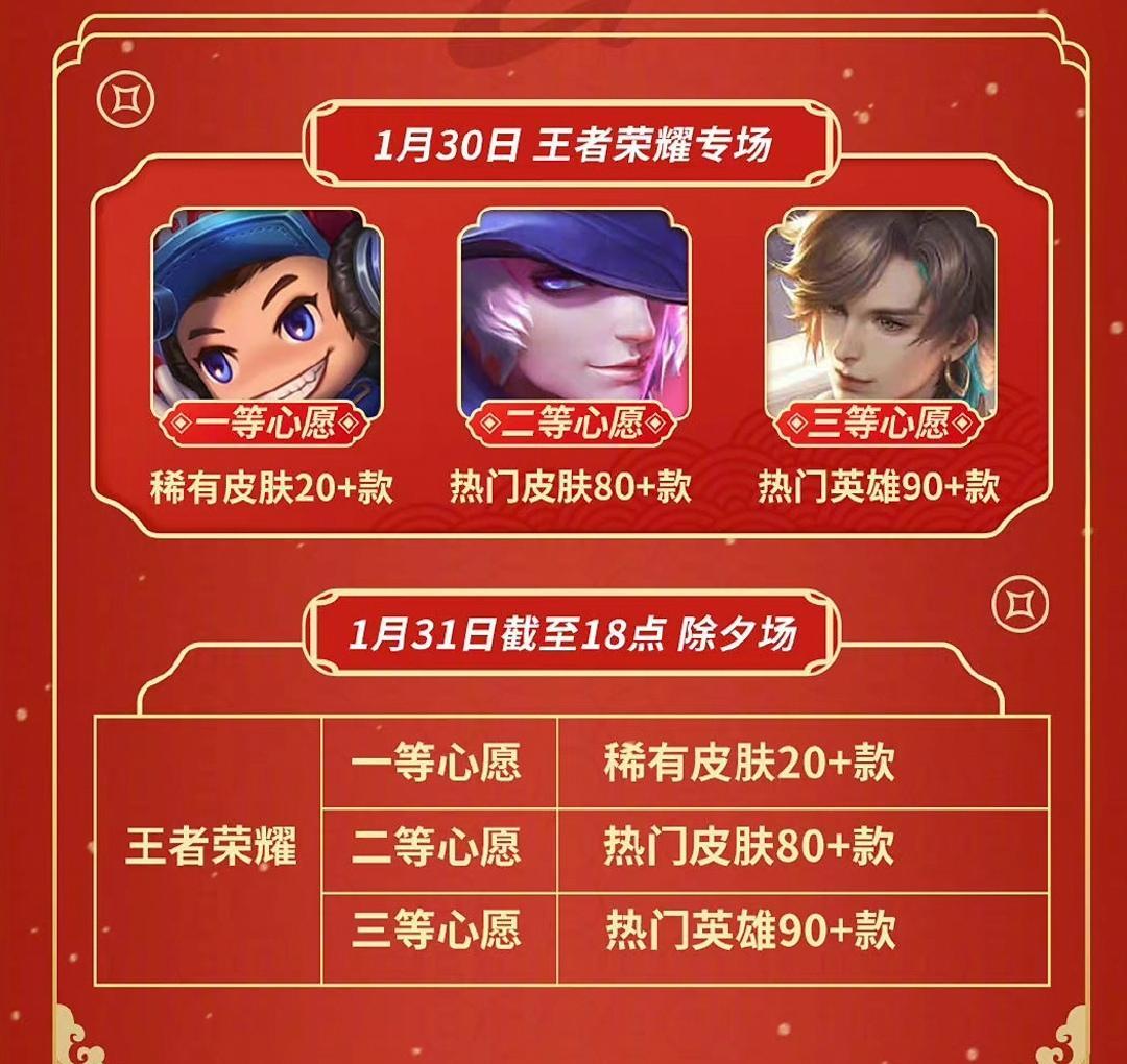 手机游戏充值排行榜前十名_充值的手游_游戏充值最高的手机