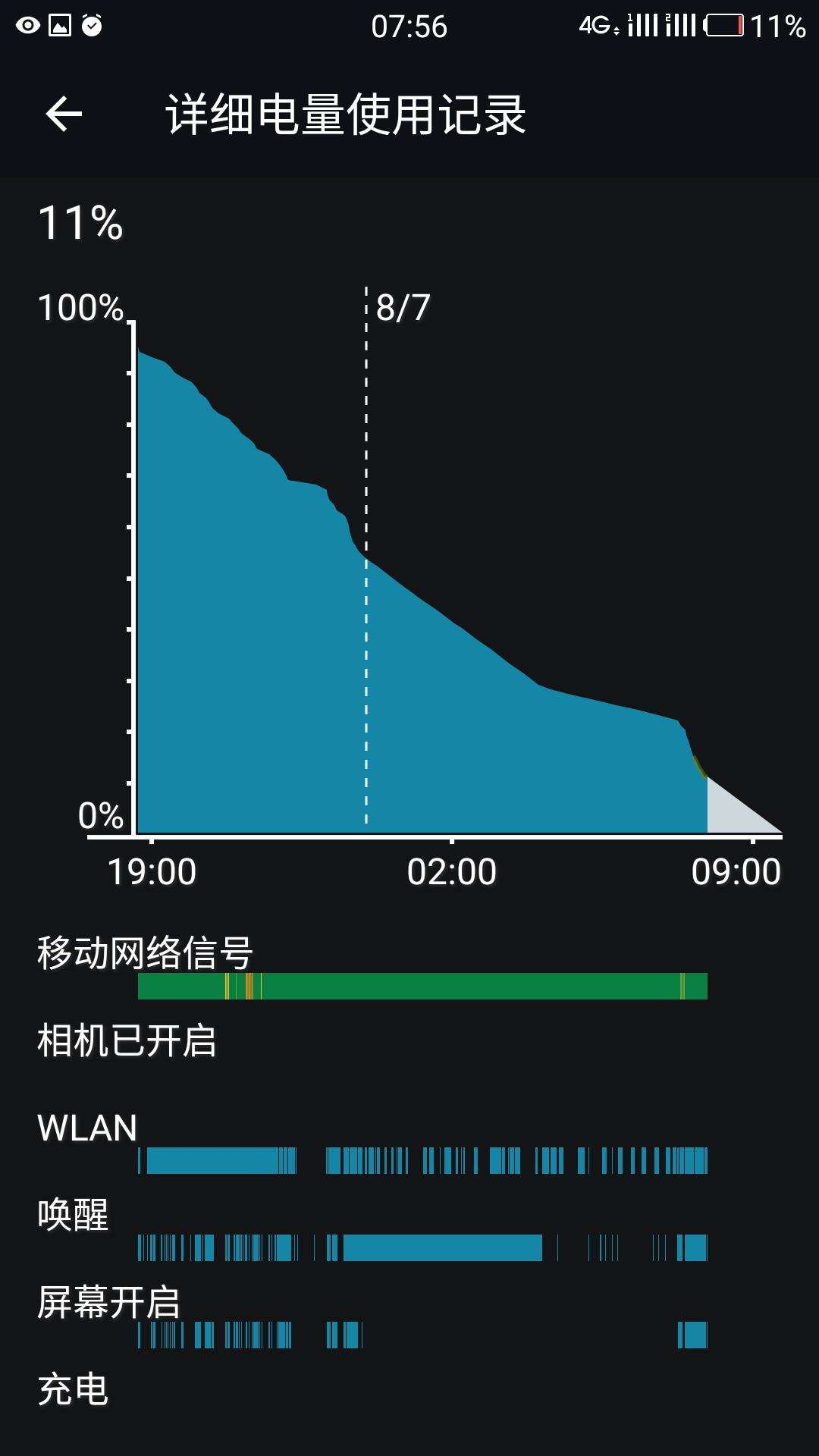 手游助手怎么添加游戏_一加手机游戏助手怎么出_助手加出手机游戏怎么删除
