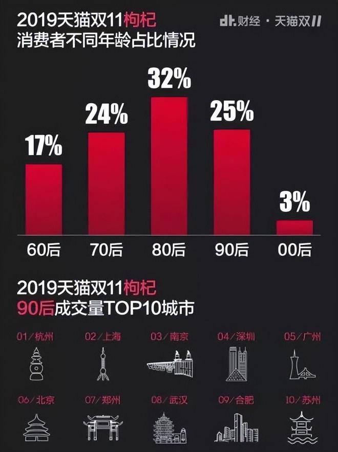 智能游戏手机哪款好_小学生玩智能手机的好处_学生玩游戏智能手机好吗