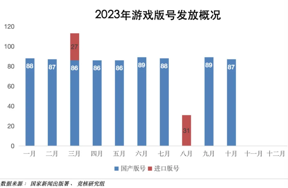 国产手游平台_国产良心手游_下一批国产手机游戏版号