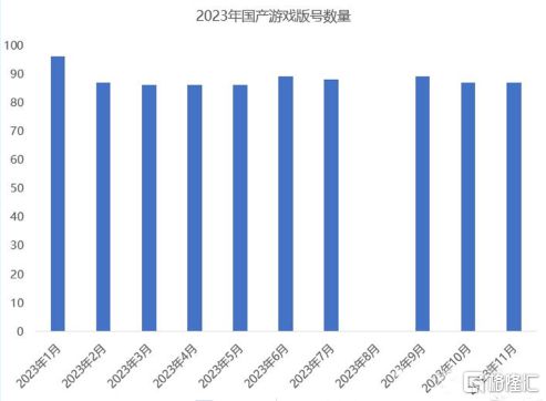 国产良心手游_下一批国产手机游戏版号_国产手游平台